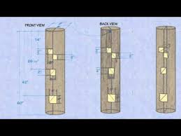 The original wing chun wooden dummy was just a log stuck into a square hole in the ground and that idea was what i used first. How To Build A Wooden Dummy Wing Chun Dummy Dyi W Plans Faqs