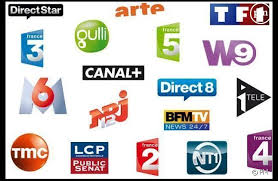 Films streaming et series en streaming vf ou vosft gratuit en hd, voir film en streaming sur wiflix. Audiences Vive La Colo Faible Leader The Closer Plus Fort Que Top Chef W9 Et D8 En Forme Puremedias
