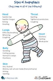 Anaphylaxis is a rare but severe allergic reaction. Baby Eczema And Anaphylaxis A Parent S Guide