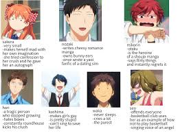 Gekkan Shoujo Nozaki Kun Tumblr Anime Nerd Shoujo Anime Funny