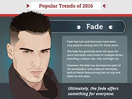 We did not find results for: Most Popular Men S Hairstyles For 2016