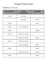 Elapsed Time Chart Spanish By Julia Yob Teachers Pay
