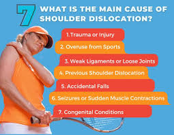 Image result for Fall on Shoulder