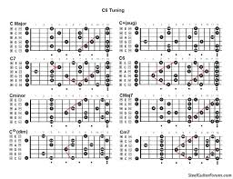 Basic C6th Chord Grips The Steel Guitar Forum