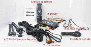 Broadcast radio waves from kphet. Dvb T2 Receiver Mpeg4 Hd Tuner Usb 4 Antenna Deutschland Singapore Italia Indonesia Modulator India Romania Transmitter Vcan