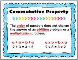 Use commutative property of multiplication to rewrite 6 x 3. 7 Creative Projects On Commutative Properties Ideas Math Properties Commutative Property Commutative