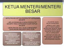 Kementerian luar negeri dan wisma putra. Kerajaan Negeri