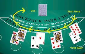 Blackjack School Áˆ Lesson 5 Card Counting The Tricks