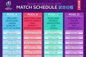 Coupe Du Monde De Rugby 2019 Poules Calendrier Horaires Toutes Les Infos Pratiques Coupe Du Monde 2019 Rugby