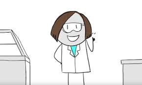 Lab safety posters at rs 500 set safety poster id 19116669512 one piece of low hanging fruit often ignored by lab managers and safety officers is the value of hanging a lab safety poster. Acs Center For Lab Safety