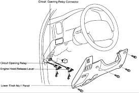 1989 toyota 4runner one click/no start, relay fix. Fuel Pump Relay Where Is The Fuel Pump Relay Located In A 97