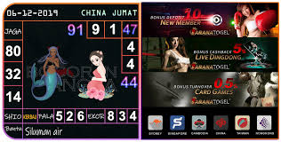 Bocoran Angka Togel China Hari Jumat 06 Desember 2019 Pala Card Games Laos