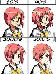 Anime Style Evolution Anime Style Anime Shows Anime