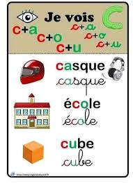 L'analyse complète du verbe % cours 8. 3eme Annee Francais Ecole Primaire Ghraba Home Facebook
