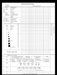 Eight Vital Signs Sheet Download Scientific Diagram