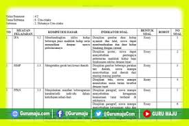Check spelling or type a new query. Soal Bam Kls 6 Uts 2 Ta 2019 2020 Latihan Soal Ujian Sekolah Bahasa Indonesia Sd 2020 Dan Kunci Jawaban Cukup Sekian Soal Uts Bahasa Inggris Sd Kelas 5 Semester 2 Ta 20172018 Kali Ini Ldf Smnk8