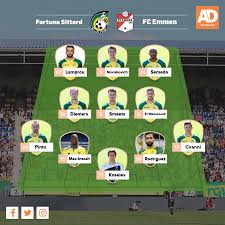 Prévisions pour afc ajax v psv eindhoven 10/02/2021. Ajax Snakt Naar Clean Sheet In Uitduel Eindigt Psv Weer Tegen Tien Vvv Ers Foto Bndestem Nl