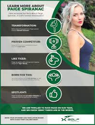 Paige spiranac was born on march 26, 1993 in wheat ridge, denver, colorado, usa as paige renee spiranac. Paige Spiranac X Golf S Newest Ambassador X Golf Fort Collins