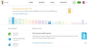 23andme