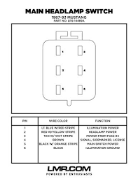 2005 mustang gt dash wiring diagram wire center •. Mustang Headlight Switch Connector 87 93 Lmr Com