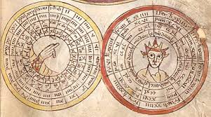 The abbreviations or short forms shown are the most common, but other abbreviations are possible, for. Week Wikipedia