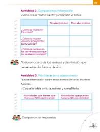 Libro de español 4 grado contestado pagina 115. La Energia Electrica Hace Diferencias Ayuda Para Tu Tarea De Lengua Materna Espanol Sep Primaria Segundo Respuestas Y Explicaciones