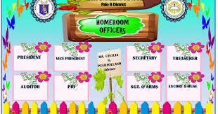 Classroom Homeroom Officers And Organizational Chart