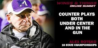 Wings & Things Lifetime Purchase