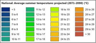 Yescook sense technology (cooking detection): Usda Open Data Catalog Usda