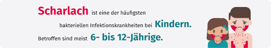 Ansteckend ist der ausschlag bei scharlach nicht, wenn er zu dieser zeit sichtbar ist. Scharlach Ansteckung Symptome Therapie Gesund Bund De