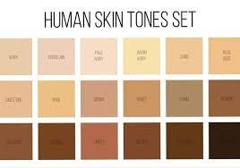 Warna khaki juga memilki beberapa jenis, diantaranya: Lagi Tren Perbedaan Warna Beige Dan Khaki Ideku Unik