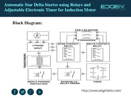 Open or close star delta starter with contactors, timers,switches for motor starting, where in motor windings connected in star,then in delta starter, types. Automatic Star Delta Starter Using Relays And Adjustable Electronic T
