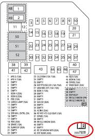 Rear stop, body wiring harness, instrument ← 1999 honda prelude blower fuse box diagram. 2014 Chevy Truck Fuse Box Wiring Diagram Fear Other A Fear Other A Saleebalocchi It