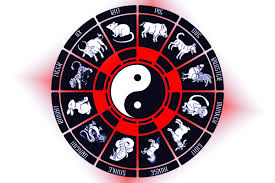Besides the four elements (water, fire, earth, and air), the twelve. Yin And Yang What Do They Mean In Ancient Chinese Philosophy