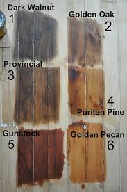 You can use it on hardwood floors or wood furniture or diy projects. Minwax
