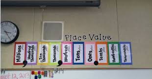 math love printable place value posters math classroom