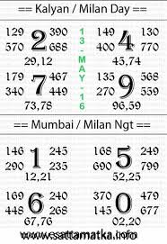Sattamatka Today Kalyan Matka Lucky Number Chart 13 May