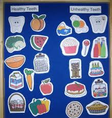 healthy food vs unhealthy food students can draw picture