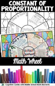Try This Graphic Organizer To Help Your Math Students Learn Or Review Constant Of Proportionality They Can Math Middle School Math Math Interactive Notebook