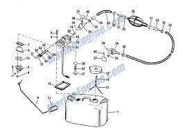 Pin On Outboard Johnson 6 Hp