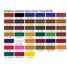 Colour Charts