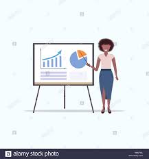 Businesswoman Presenting Financial Graph On Flip Chart