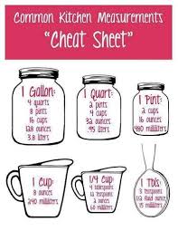 Recipes Menus Cooking Tips Food And Cookbooks Keyingredient Kitchen Measurements Baking Tips Helpful Hints