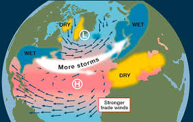 Jet Stream Everything You Need To Know About Its Effect On
