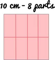 Ici, on vous propose des cupcakes, miniardises et gâteaux sur mesure pour toutes les. 17 Meilleures Idees Sur Comment Couper Un Gateau Gateau Cake Design Couper