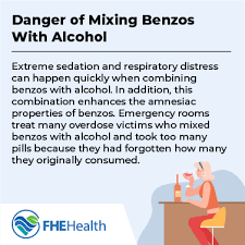 Image result for Benzodiazepine Intoxication