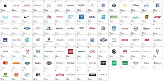 Global chief executive officer, interbrand i n 2020, in a year of turbulence so seismic in scale and rapid in impact that the world is still computing the effects, the aggregate value of the top 100 best global brands has grown by 9%. Interbrand On Twitter Just Launched Best Global Brands 2016 Congrats To All The Brands Featured Download The Report Here Https T Co Ptebh6t0qd Bgb2016 Https T Co W7qnndjalq