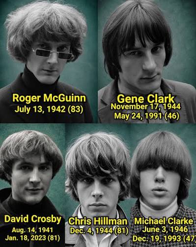   —  - ⚡    — vocals, lead guitar   — vocals, rhythm guitar,  tambourine ️   — vocals, rhythm guitar    — electric bass ...