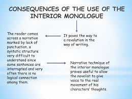 Ppt The Interior Monologue Powerpoint Presentation Free Download Id 3022032