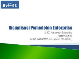 Mahasiswa dapat menemukan kelemahan dan kelebihan dari jurnal yang mereka analisis. Visualisasi Pemodelan Enterprise Ppt Download